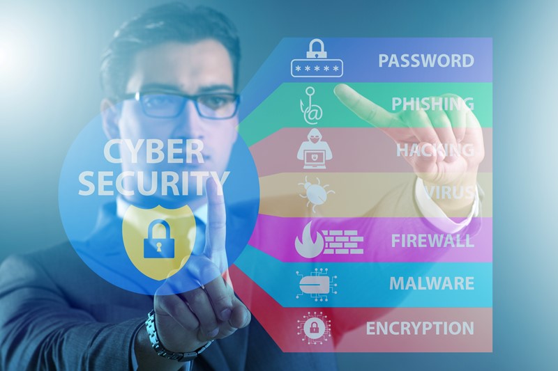 Cybersecurity